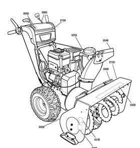Decals Group Diagram and Parts List for 1695751-18-2829-30 2009 Briggs and Stratton Snow Blower